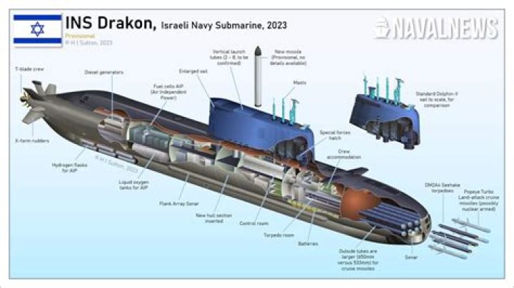 Are submariners exposed to radiation?