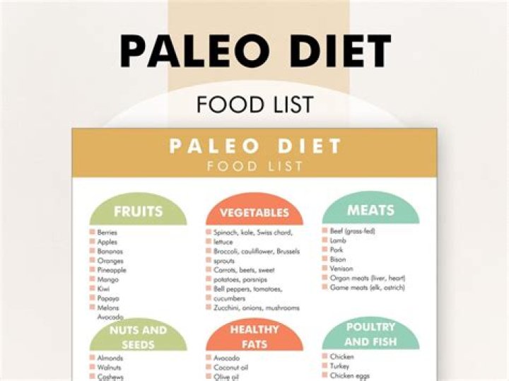 Can I eat carrots on paleo?