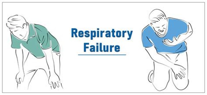 Can respiratory failure reversed?