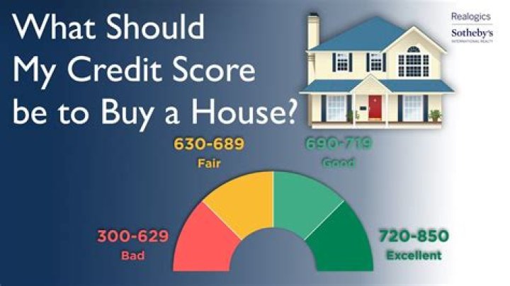 Can you buy a house with a credit score of 562?