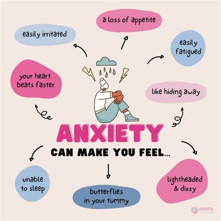 Does anxiety go away on its on?