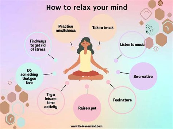 Does reading relax the brain?