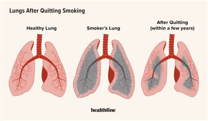 How can I strong my lungs?