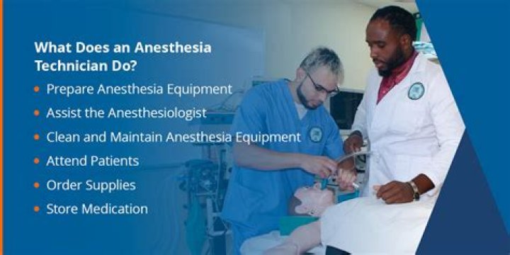 How do I prepare for anesthesia?