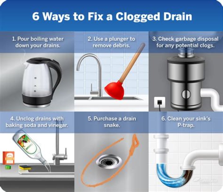 How do you clear a slow draining sink?