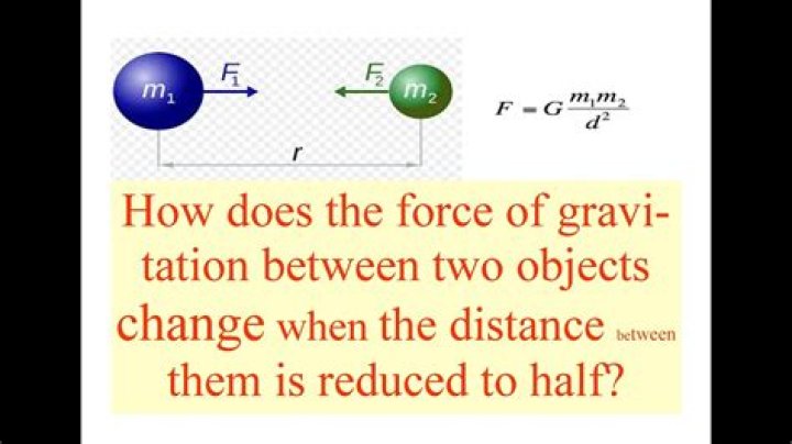How does the force of gravitation between two objects change when the distance between them is reduced to one fourth?