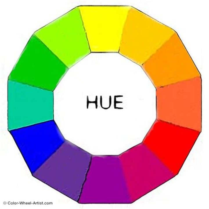 How is hue used in art?