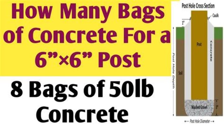How many bags of concrete do you need for a fence post?