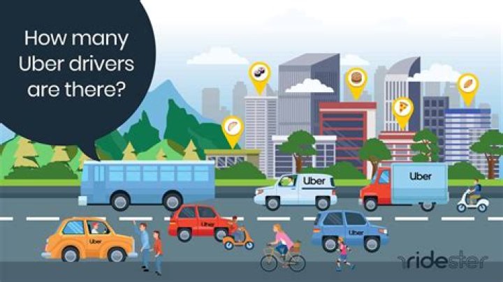 How many Uber drivers are there?