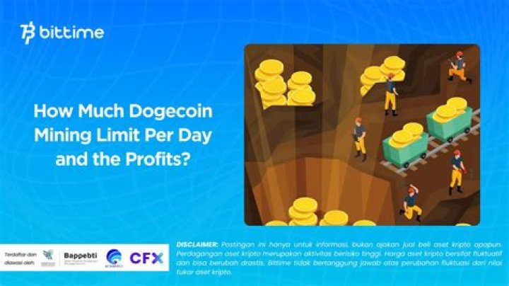 How much Dogecoin can be mined?