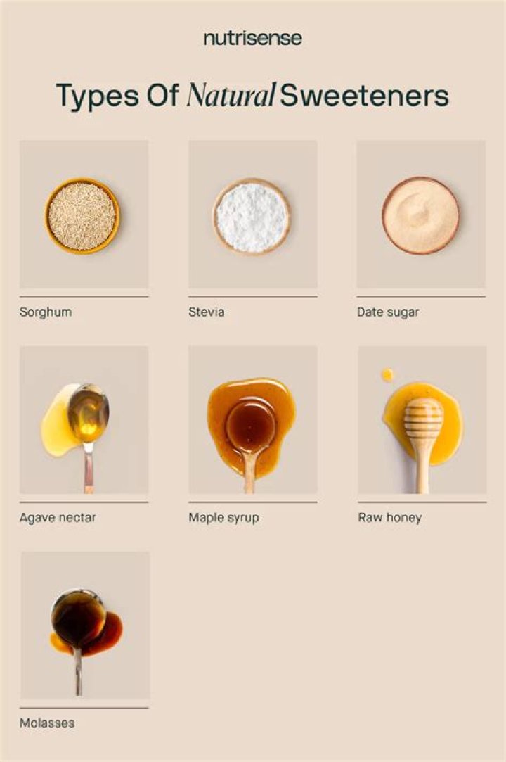 Is honey a yin or yang?