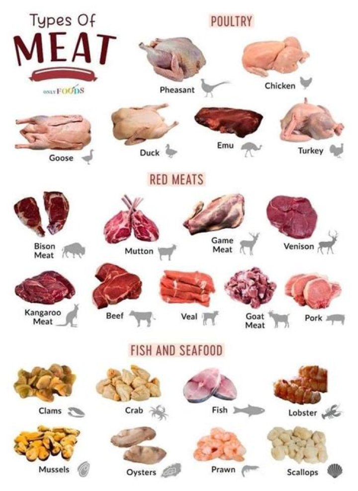Is it OK to eat meat with ice on it?