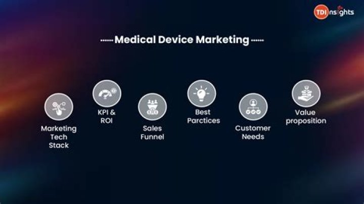 What are the key important strategies for medical devices marketing?