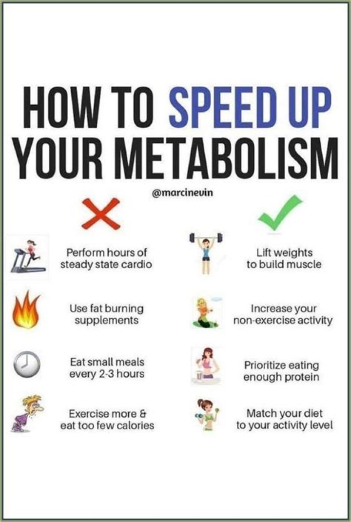 What can I drink to speed up my metabolism?