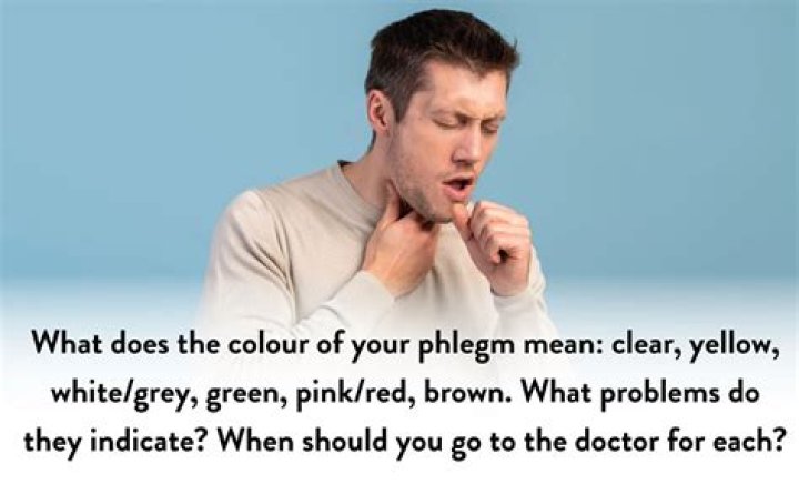 What does GREY phlegm mean?
