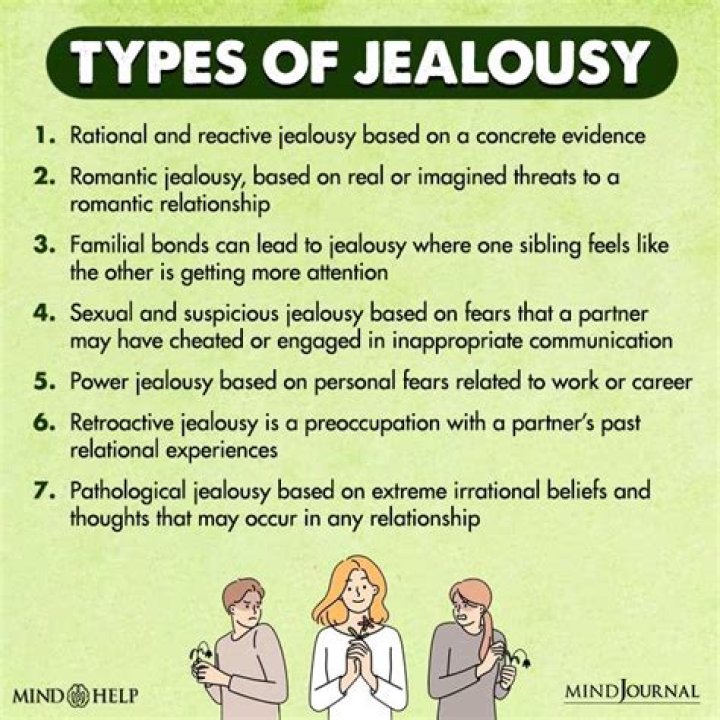 What does jealousy look like in a relationship?