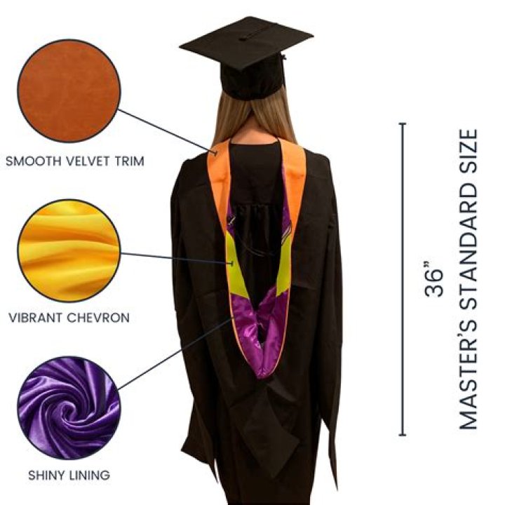 What hat do you wear for masters graduation?