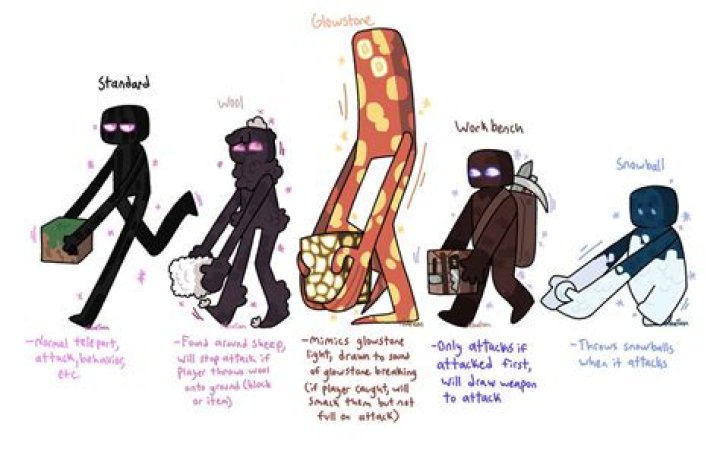 What is a group of endermen called?