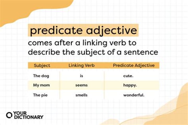 What is the function of an adjective when it describes a noun that is part of the predicate?