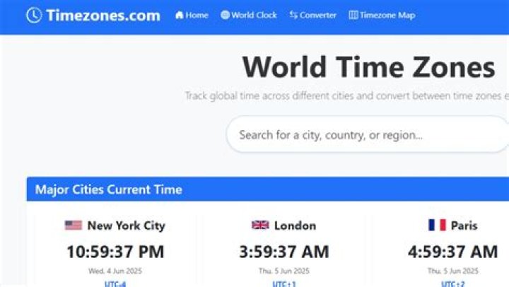 What is the weirdest time zone?