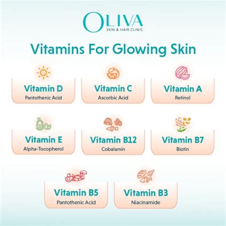What vitamin is good for face skin?