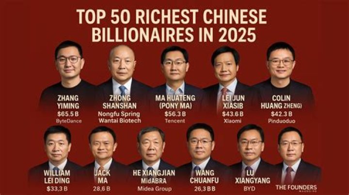 Who is the richest man in Asia 2022?