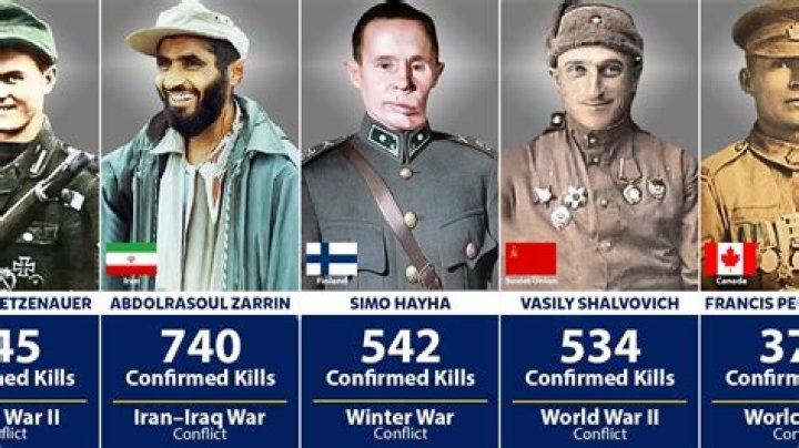 Who is the soldier with the most kills?