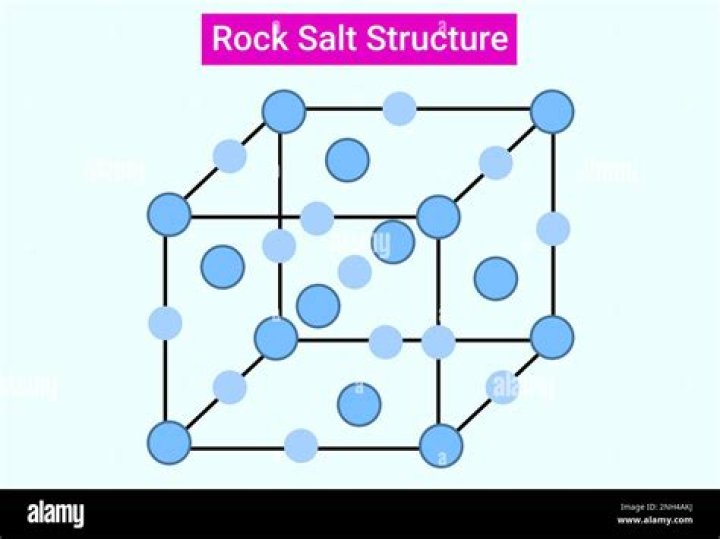 Why do people put rock salt in the bathroom?